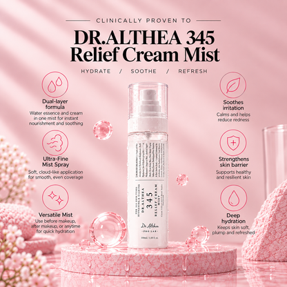 Dr.Althea 345 Relief Cream Mist